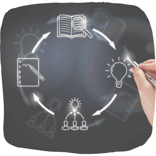 The Employee Referral Process